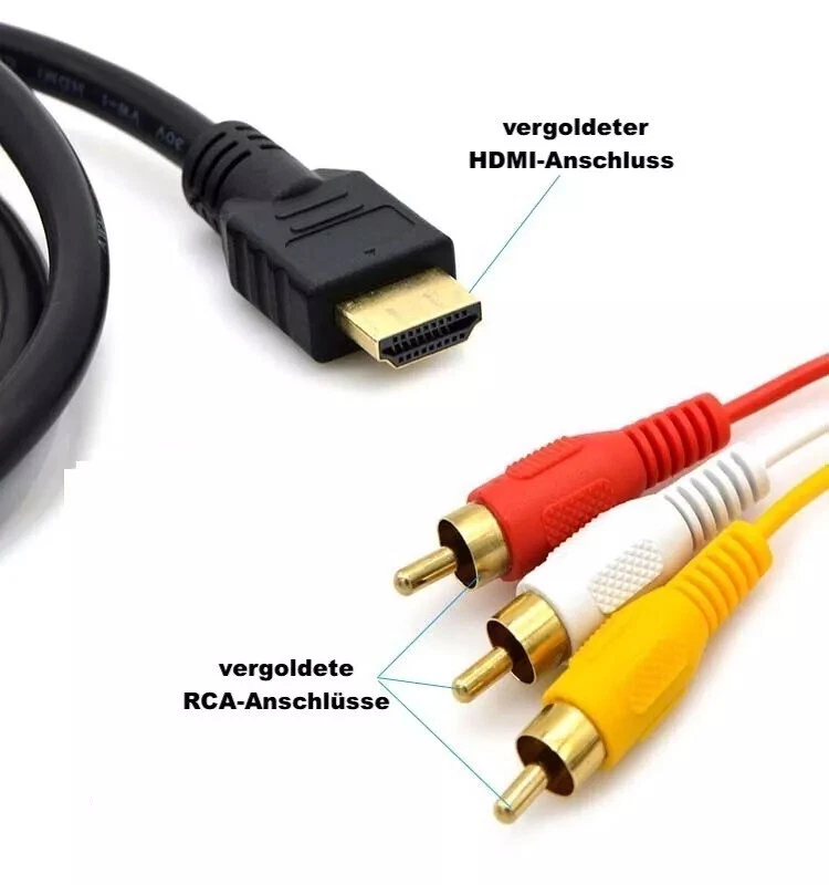 HDMI to 3RCA Scart Audio Video AV Cable Full HD Converter Adapter Male 1.5 M - Image 4 of 4