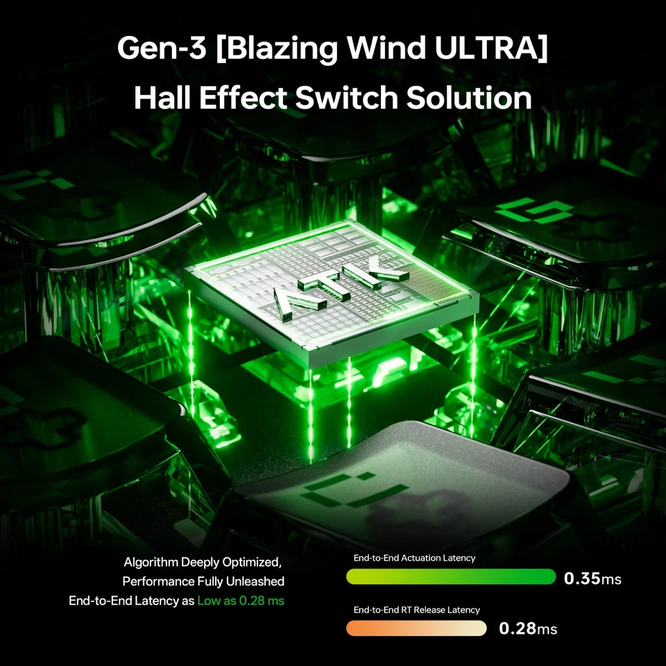 ATK RS6 Air Esports Hall Effect Gaming Keyboard 65% 68 Keys Rapid Trigger RGB - Image 4 of 4