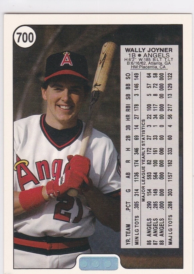WALLY JOYNER 1988 Upper Deck Promos #700 Baseball RARE $$ PROMO Test Proof Card! - Image 2 of 2