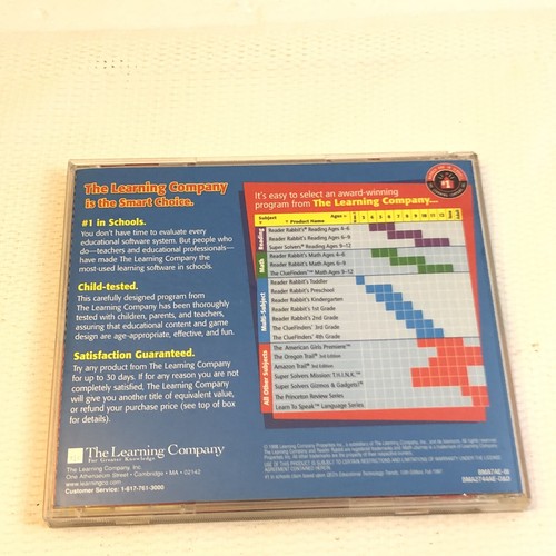 Lettore 1.12 Coniglio Matematica Viaggio Grado 1-3 PC CD Rom Learning Company 1998 TLC 95 - Foto 10 di 10