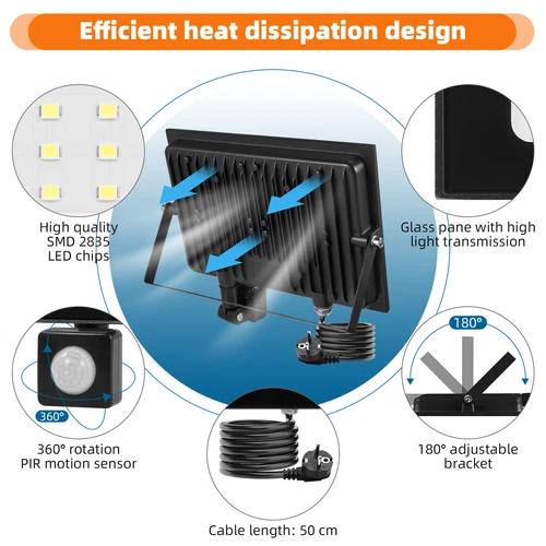 LED Fluter Stecker Außen Strahler Arbeitsleuchte Baustrahler Scheinwerfer Garten - Bild 172 von 251