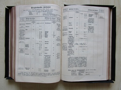 ELBERFELDER Bibel Urtext 17cm, Leder, Goldschnitt, Schutzklappen, 5.A.1920, TOP - Bild 7 von 14