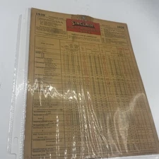 Sinclair 1935 Oil Service Guide Capacity Index Lubrication Chart Dino