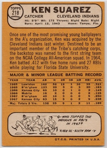 1968 Topps Baseball (1-300) Set Break EX - EX-MT U-Pick from Drop Down List - Picture 258 of 448