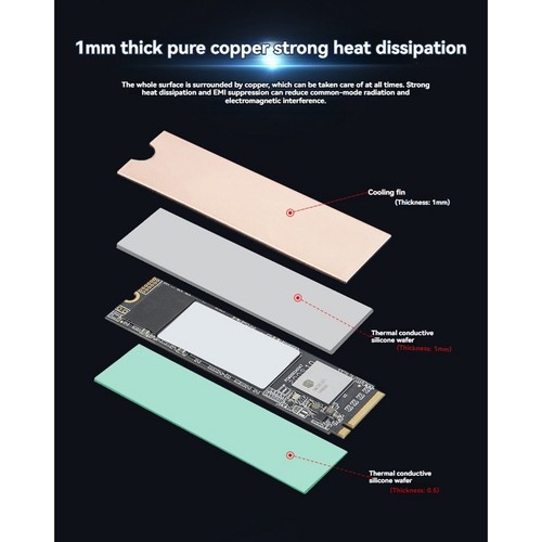 SSD Copper Heatsink Solid State Disk Cooler Compatible with NVMe/NGFF M.23192 - Afbeelding 5 van 8