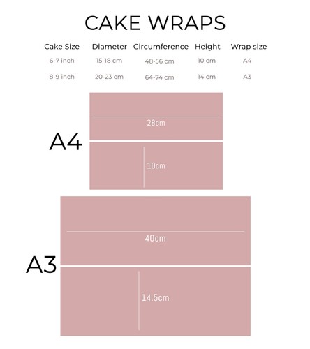 Pink Pastel Unicorn Edible Icing Wafer Cake Wrap Border Birthday Decorations - Picture 2 of 2