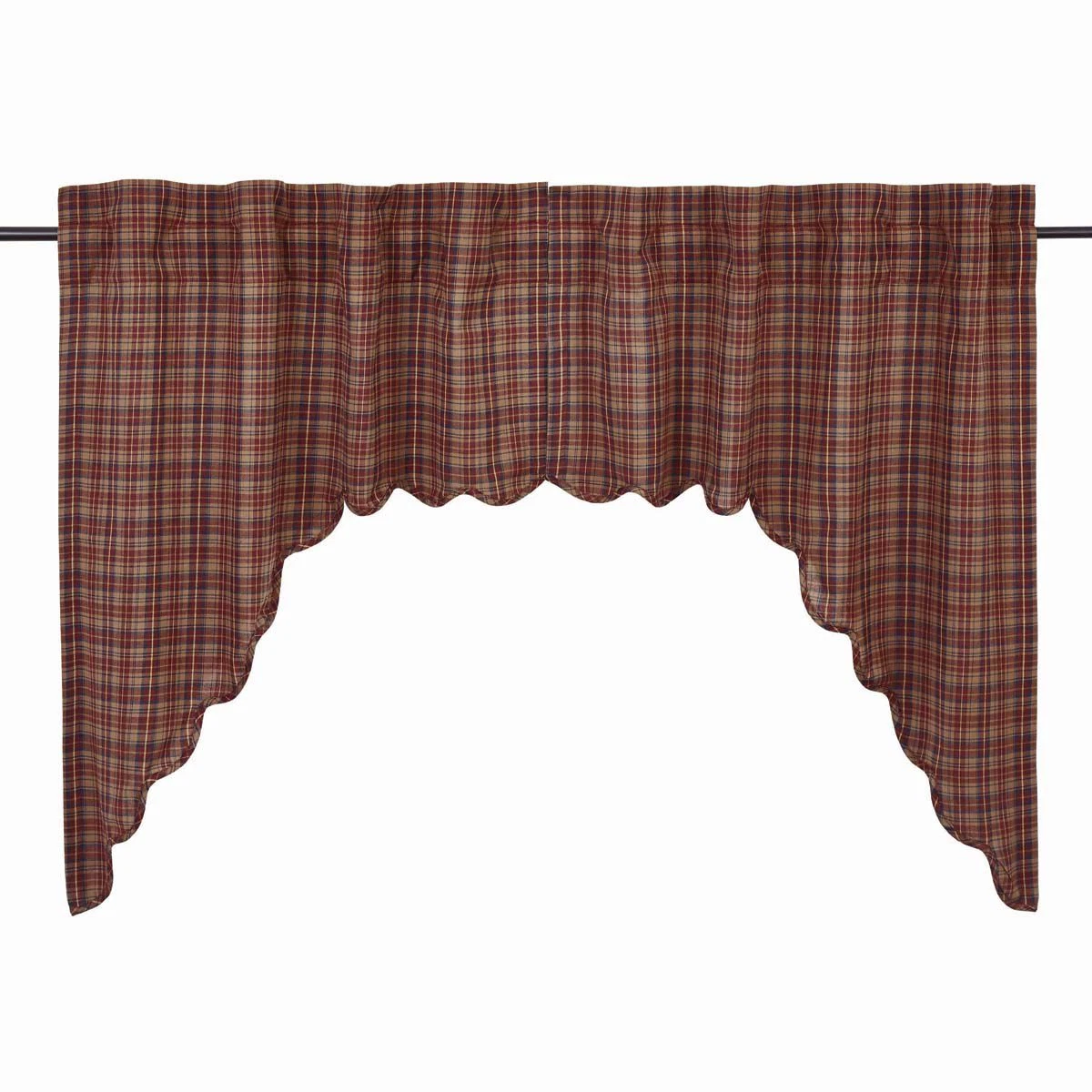 Navy valance 2024