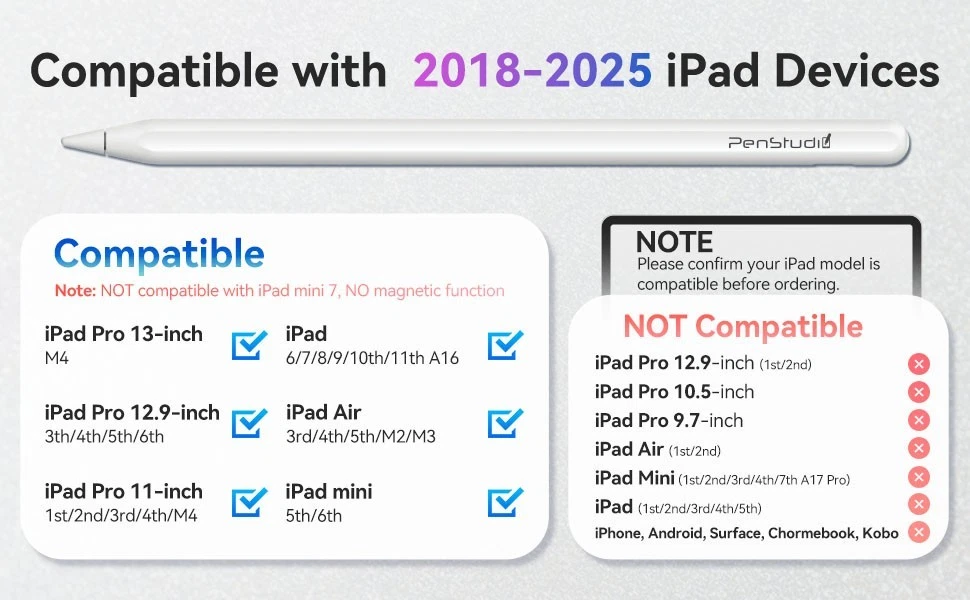 pencil for ipad pencils air m3 a16 pin 2nd generation pro 11th ipencil pen pencil' 2024 11 10th first bluetooth lapiz gen 2 cheap 5th stylus mini alternative best refurbished crayon 1 digital para original usbc 9th i with usb pad wireless charging second pink c pens ipen penci iphone 1st 2025 a17 7 13 inch m4 styluses accessories 6 smart touch stuff m2 purple screens new doodle holder case tablet tips 256gb tip cap replacement surface active cover sleeve skin on sale s charger drawing kids