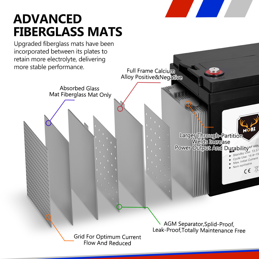 MOBI OUTDOOR 12V 170AH AGM Battery Marine 4WD Deep Cycle & W/ Strap