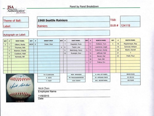 JSA LOA 1960 Seattle Rainiers Team x22 Signed Autographed Baseball DBB 136 - Picture 8 of 8