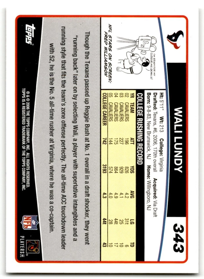 2006 Topps Rookie Card Wali Lundy Rookie Houston Texans #343 - Image 2 of 2
