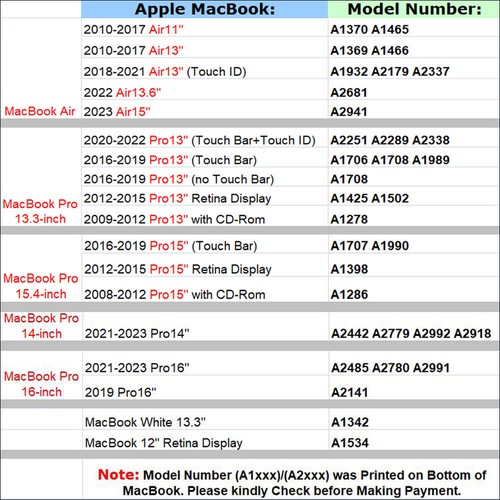 2in1 Hard Case Cover Shell +Keyboard Skin for Apple MacBook Pro 13 14 inch AA3 - Picture 3 of 37