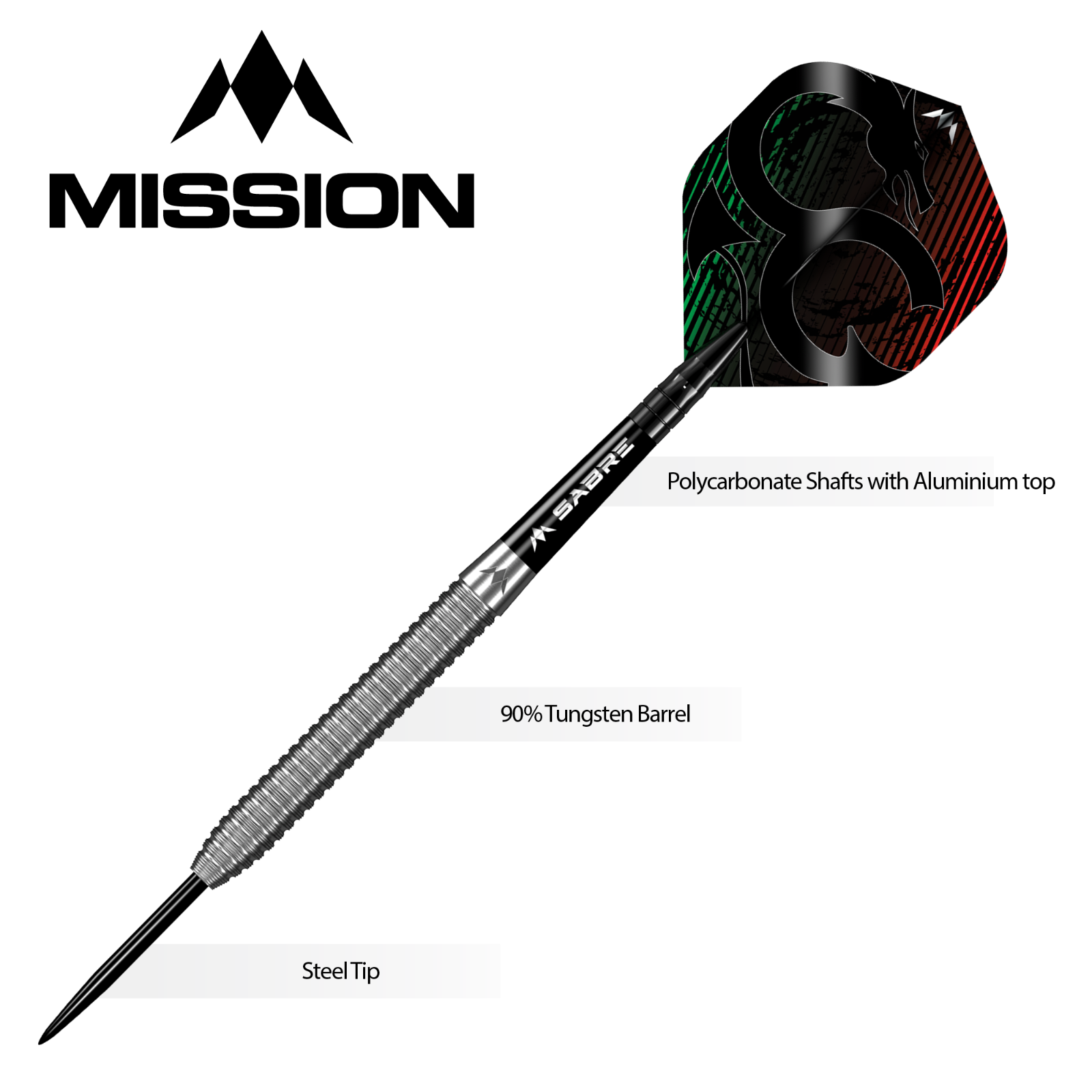 Callum Goffin Darts Verkrijgbaar In Meerdere Gewichten My Latest Review Is OUT NOW Mission Callum Goffin Darts