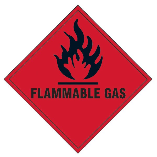 Scan Flammable Gas SAV - 100 x 100mm