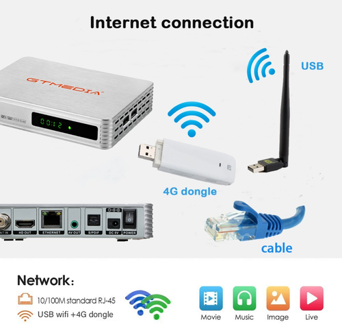 Digital DVB-C Kabel TV Receiver DVB-T/T2 TV Receiver FullHD HDMI-Kabel +USB WLAN - Bild 8 von 12