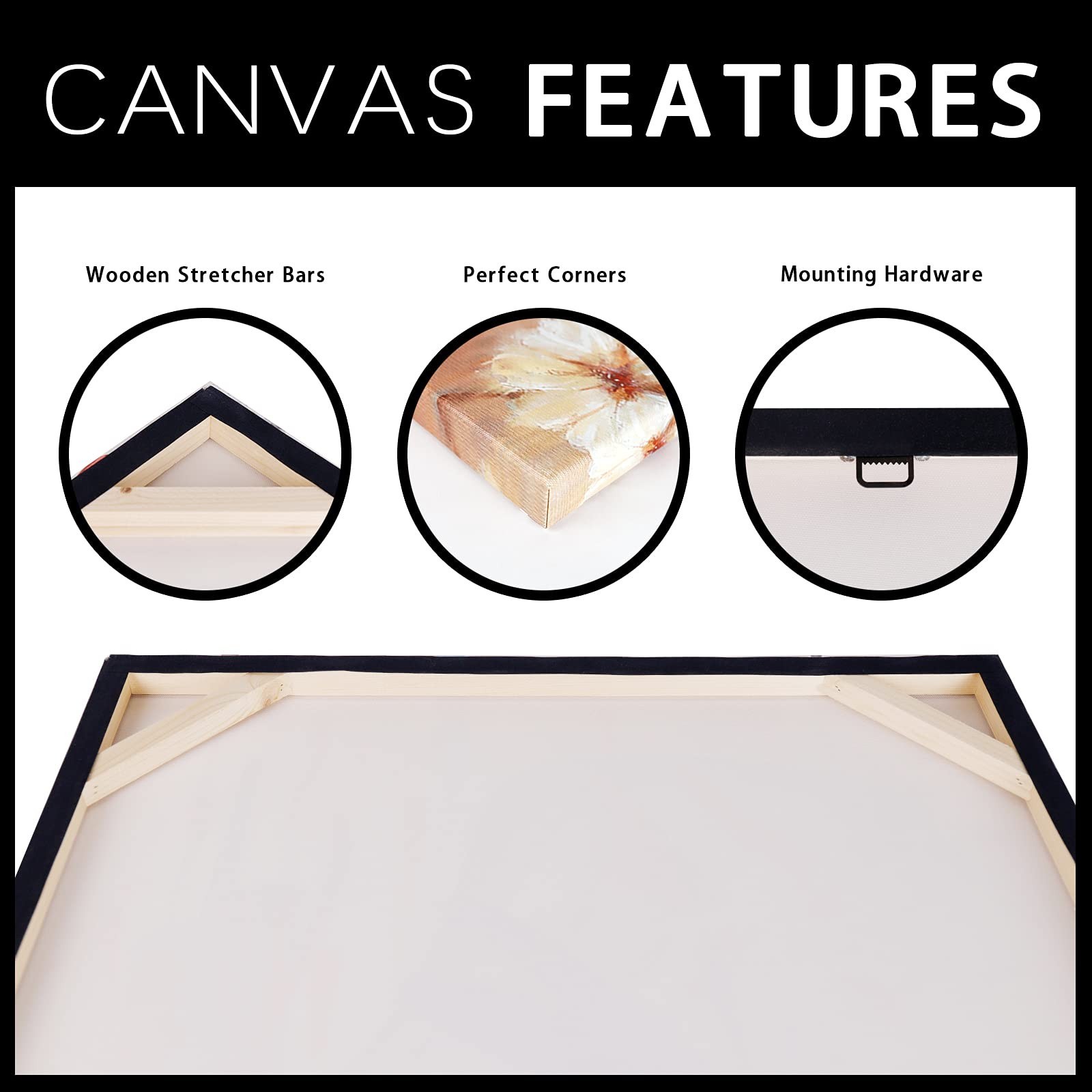 KREATIVE ARTS 3 Piece Kitchen Wall Art Set Fork Spoon Poster Painting on Canv...