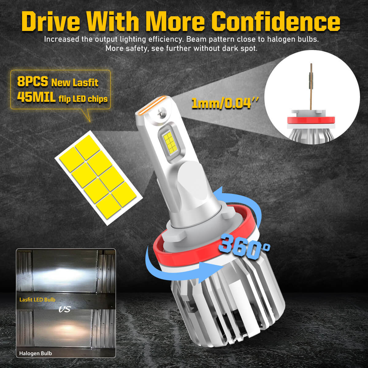LASFIT LCair H11 LED Headlight Bulbs - 2 Bulbs, 6000K White, 7000LM, Plug & Play 3 thumbnail image