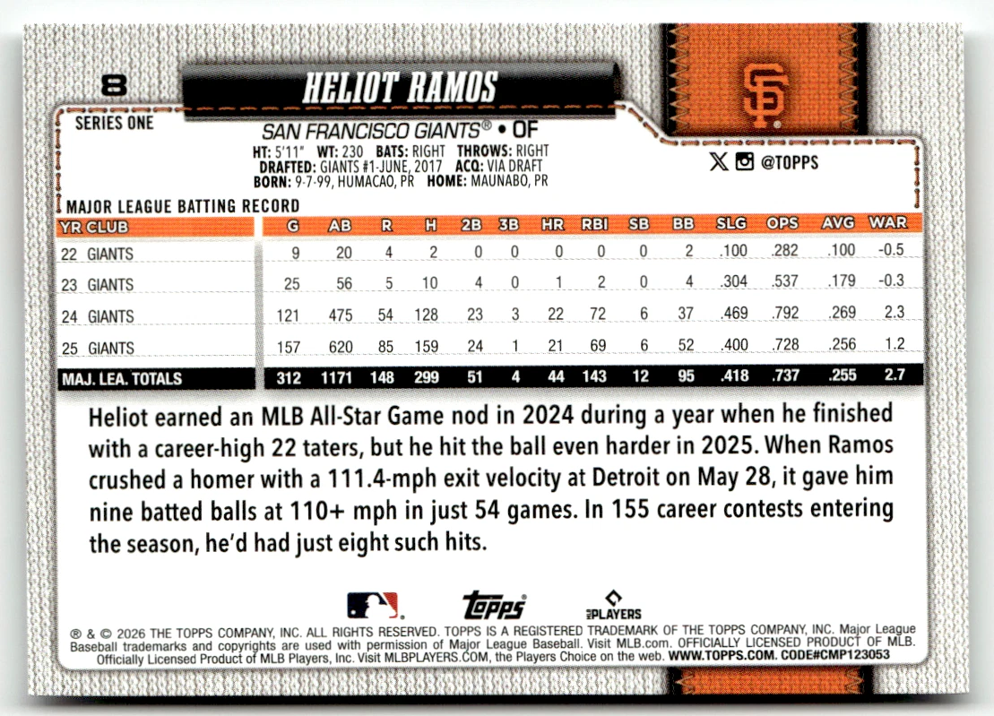Topps MLB Series One No. 2026 8 Heliot Ramos