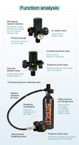Mini Scuba Diving Tank Equipment Dive Cylinder Oxygen Bottle Underwater 1L - Picture 4 of 8