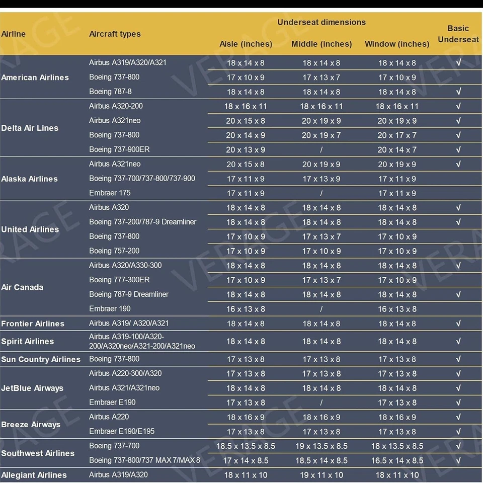 Equipaje de mano con ruedas para debajo del asiento, maleta giratoria de 14,5" - Изображение 4 из 4