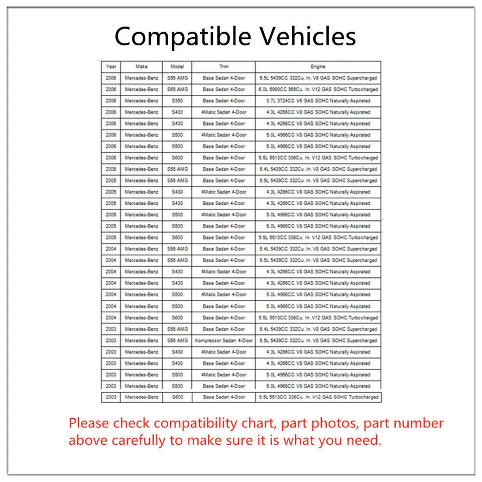 Центральная консоль подстаканник для Mercedes Benz S350 S430 S500 S55 S600 S65 AMG - Изображение 3 из 4