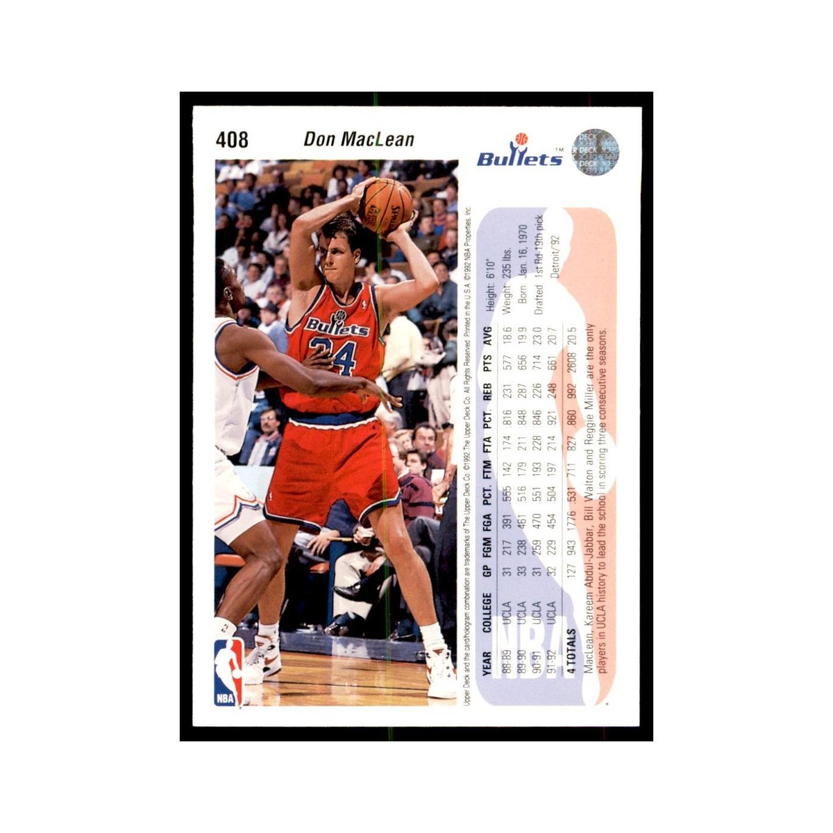 1992 Upper Deck Don MacLean Basketball Cards #408 | eBay