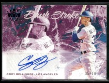 2022 Panini Diamond Kings Baseball Cards Checklist 17