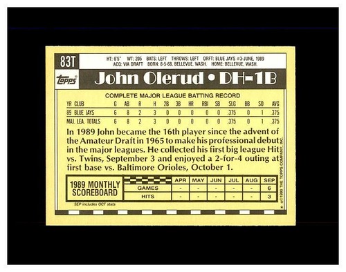 JOHN OLERUD YOU PICK EVERY CARD ROOKIES, INSERTS HIGH GRADE CARDS HUNDREDS!!! - Picture 74 of 260