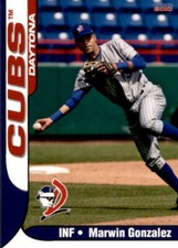 2010 Daytona Cubs Choice #9 Marwin Gonzalez Venezuela VZ Baseball Card