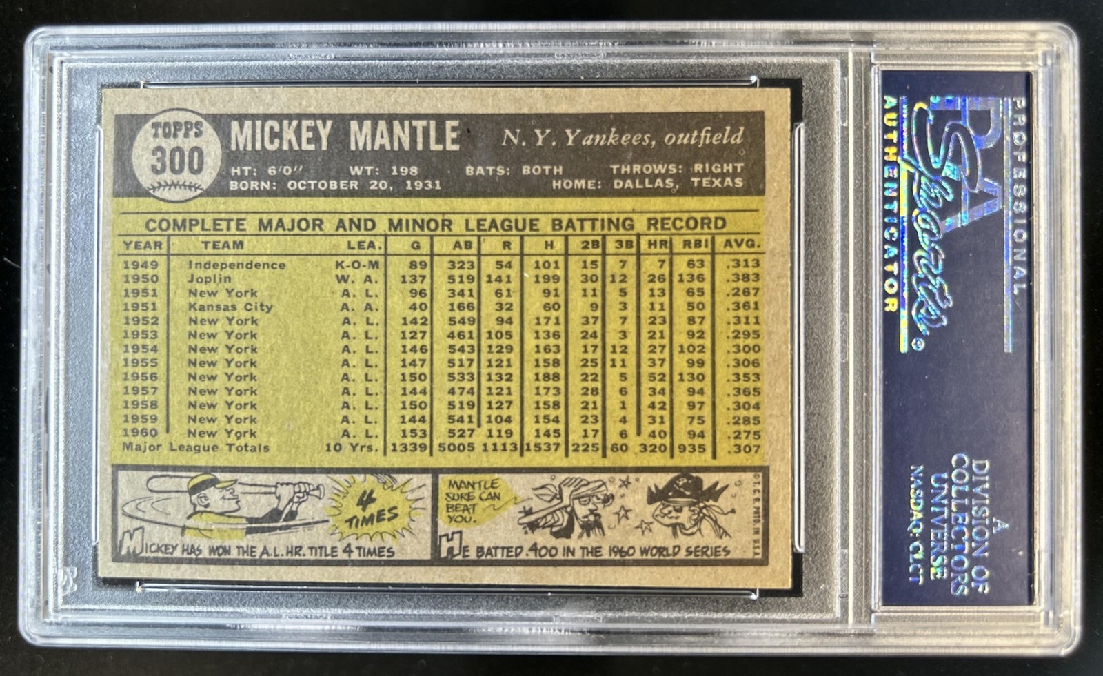 1961 Topps Mickey Mantle #300 New York Yankees PSA 6 view 2