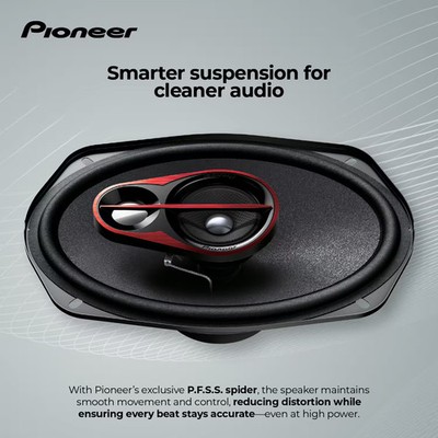 Pioneer PİONEER TS-R6951S OVAL HOPARLÖR TAKIMI DİGİCOM TÜRKİYE - Fiyatı, Yorumları