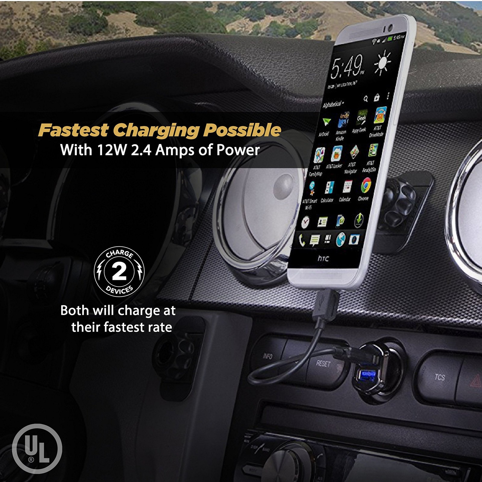 SCOSCHE USBC242M 12 Watts per port 24W/4.8A total output USB Car Charger- The