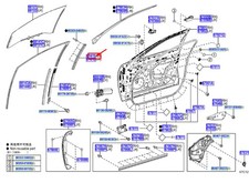 Porte avant et accessoires Lexus LS