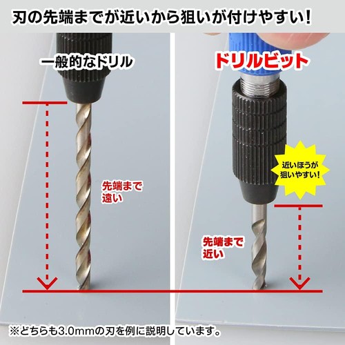 GodHand Drill Bit Set of 5 (B) GH-DB-5B From Japan - Picture 5 of 6