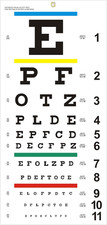 Eye Chart, Upgraded Snellen Eye Chart for Eye Exams 20 Feet, 22X11 Inches Plasti