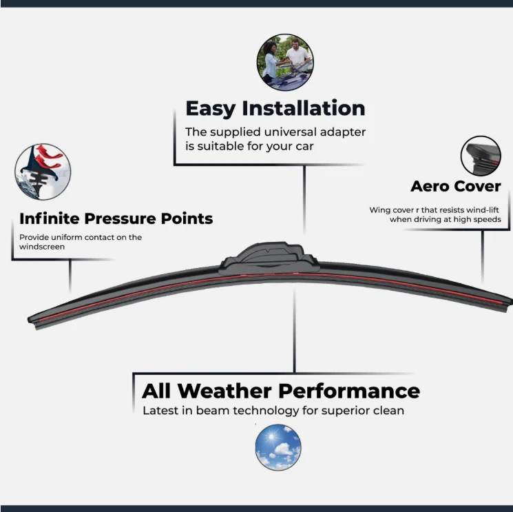 Wiper Blades for Holden Tigra 2005 - 2006 Pair 19"+19" Front Windscreen Set - image 3 of 4