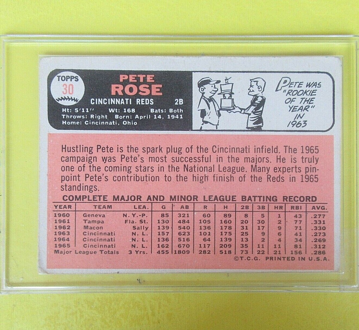 ピート出品 PETE ROSE 1966 VINTAGE Topps #30 2nd. Base Cincinnati Reds | eBay