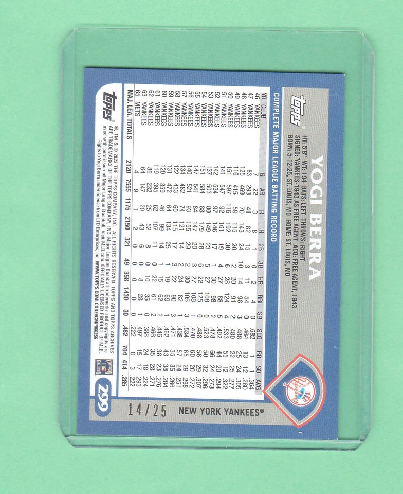 2023 Topps Archives  Yogi Berra  Blue  Foil  14/25 Pack Fresh Mint - Image 2 of 2