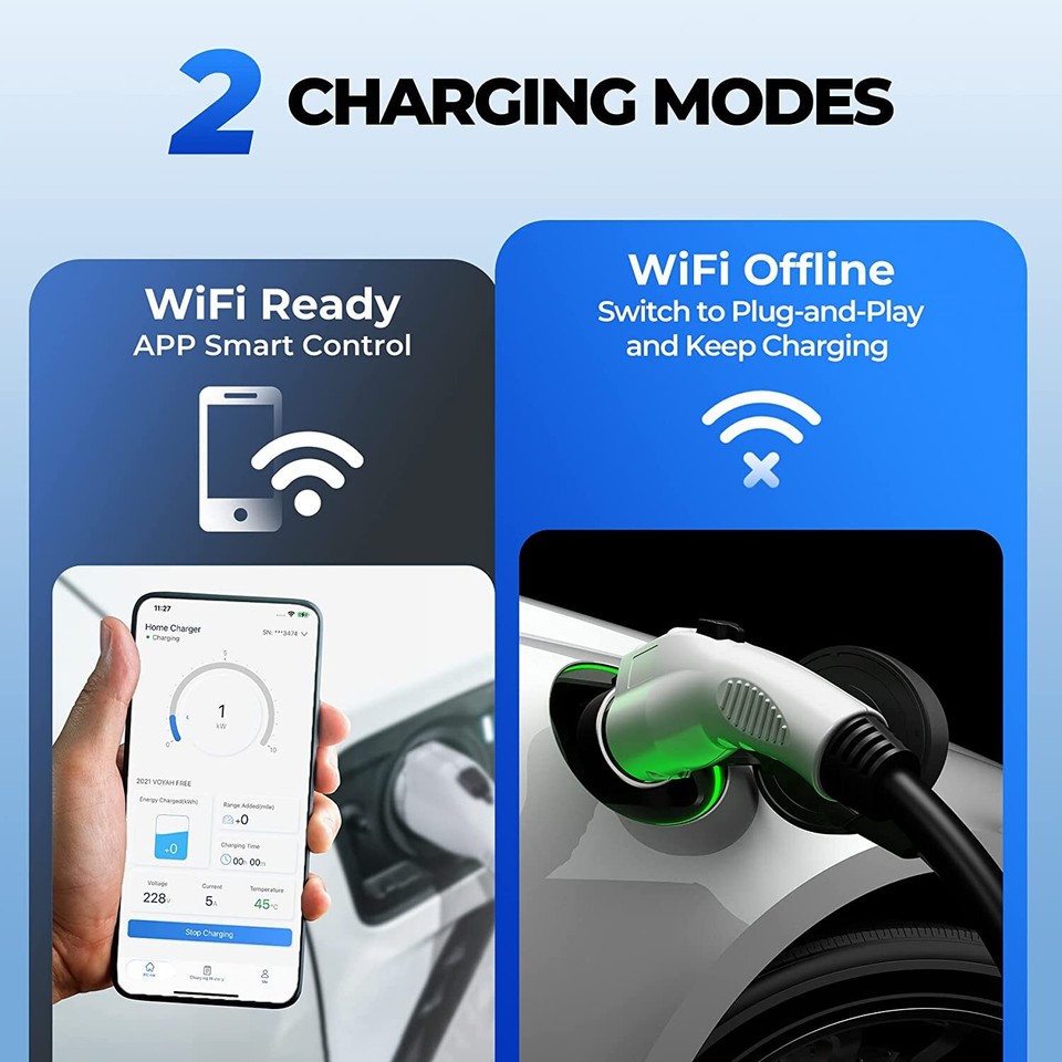 Portable Level 2 EV Charger - 40 Amp, 240V, 9.6KW With 23ft Cable & NEMA 14-50 Plug For Home & Travel