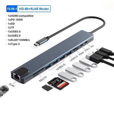 10 in 1 USB C HUB 4K30Hz Docking Station Type C to Hdtv Ethernet for Ipad Phone