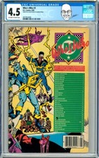 George Perez Personal Collection Copy Cgc 4.5 Whos Who 3 Blue Beetle Blue Devil
