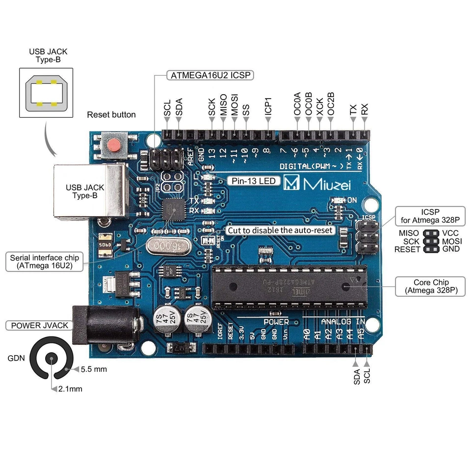 Miuzei Starter Kit Compatible with Arduino Projects, Circuit BreadBorad, LCD1... - Image 2 of 4
