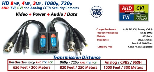 50 Pairs Passive Video Balun with Audio and Power via UTP & RJ45 Twisted Pair - Picture 3 of 8