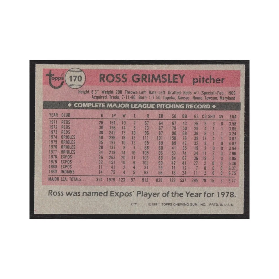 1981 Topps Ross Grimsley Indians #170 - Image 2 of 3