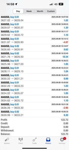 Gold Forex Automated Trading EA Scalping Trading Robot Login Available USB