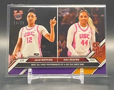 2025 Bowman U Now Juju Watkins Kiki Iriafen Purple #/25 USC Trojans #71 Rookie