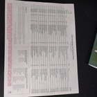 2026 Masters Pairing Sheets,Spectator Guide And Pin(Rory Mcllroy) 90 Anniversary — photo 5