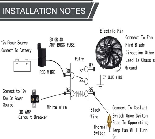 BLACKHORSE-RACING Ventilateurs de Refroidissement Radiateur Électrique Universel 14" + Thermostat Rela - Photo 5/9