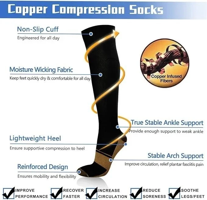 Unisex Copper Infused Anti-Fatigue Compression Socks Varicose Vein Stocking Pair - Image 3 of 4