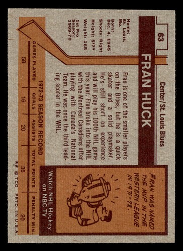 1973 Topps Fran Huck #63 EX-MT St. Louis Blues Rookie - Picture 2 of 2